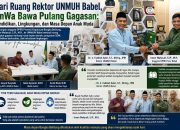 Dari Ruang Rektor UNMUH Babel, ImWa Bawa Pulang Gagasan: Pendidikan, Lingkungan, dan Masa Depan Anak Muda